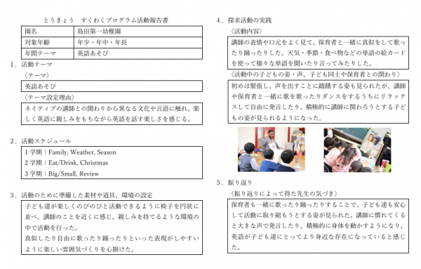 令和6年度　とうきょう　すくわくプログラム活動報告書
