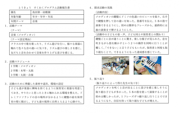 令和6年度　とうきょう　すくわくプログラム活動報告書