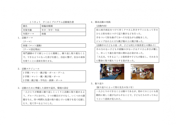 令和７年度　とうきょう　すくわくプログラム活動報告書