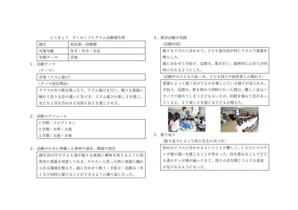 令和７年度　とうきょう　すくわくプログラム活動報告書